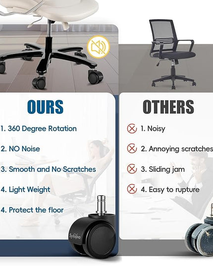 Sytopia Office Chair Wheels, Universal Standard Stem 7/16 inch x 7/8 inch, 2" Upgraded Quiet Caster Wheels Safe for All Floors Include Hardwood & Carpet, Not for 1KEA, Easy to Install, Set of 5