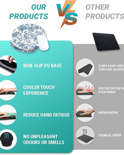 Floral Flower Ergonomic Mouse Pad with Wrist Rest, Gel Mousepad Wrist Support, Computer Gaming Mouse Pad with Pain Relief Non-Slip PU Base for Desk Accessories Office Decor Supplies