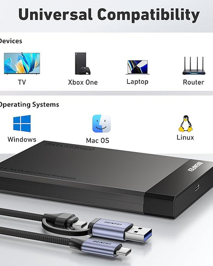BENFEI 2.5 Inch SATA to USB Tool Free External Hard Drive Enclosure (6Gbps, Optimized for SSD, Support UASP SATA III)