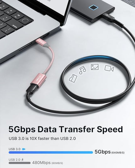 JSAUX USB C to USB 3.0 Adapter [2 Pack], USB C Male to USB Female OTG Cable Adapter Compatible with MacBook Pro/Air, iPhone 17 Pro Max/iPhone Air/16e/16/15 Series, Samsung Galaxy S25/S24/S23-Pink