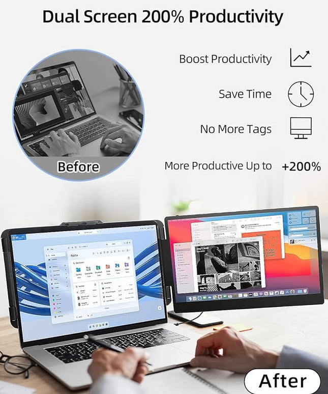 Laptop Screen Extender, 14" FHD 1080P IPS Dual Laptop Monitor Extender, Plug n Play Portable Travel Monitor for Laptops 13.3"-17" with HDMI/USB-A/Type-C, Compatible with Windows Mac Chrome Android