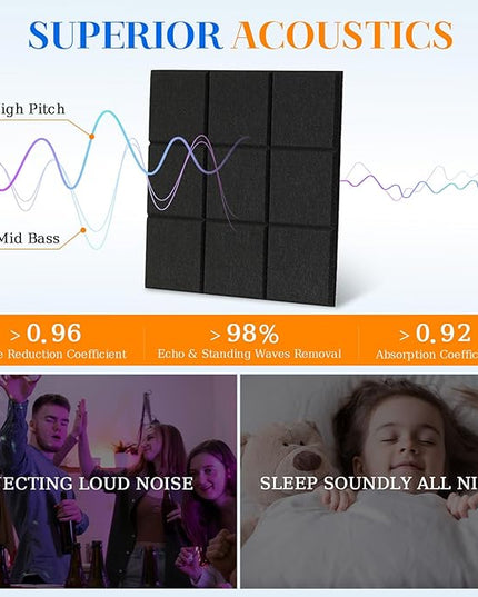 DOLLAR BOSS Felt Cork Board Tiles, 6 Packs 12" x 12" 1/2" Thick Bulletin Board Adhesive Acoustic Panels Soundproof Corkboards for Walls with 60 Pushpins for Home Office Kitchen School, Grid