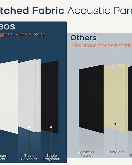 BUBOS 4 PCS Acoustic Panels,23.6''x11.8'' Fabric Soundproof Wall Panels,Self-adhesive Sound Absorbing Panels for Studios, Office, Home Theater, Fabric-Clad Off-White