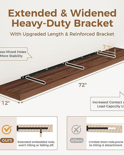 Fun Memories 72 Inch Floating Shelf, 12 Inch Deep Wall Shelf for Fireplace Mantel, Deep Storage Shelves for Home & Office, Wall Shelves with Invisible Bracket, Walnut, Set of 1