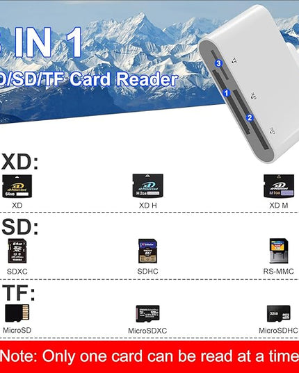 Digital Camera Adapter XD Card Reader - 2025 New SD Card Reader for iPhone 17/16/15/14/iPad/PC/Android/MAC, 3 in 1 Lightning+USB A+USB C OTG Adapter Plug & Play MicroSD SD/TF/XD Picture Reader
