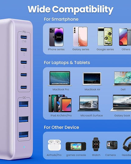 USB C Charger 300W USB C Charger Block 8-Ports GaN IV Fast Charging Station,PD 100W Laptop Charging Hub Wall Adapter Compatible with MacBook/Air,DELL,Steam Desk,iPhone 16/15/14,Galaxy S24 etc