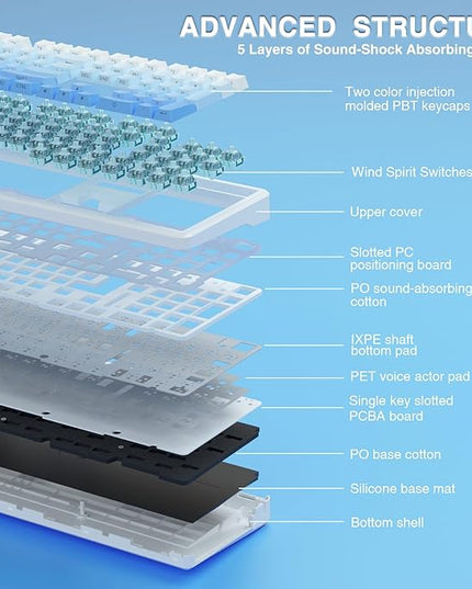 AULA F108 Wireless Mechanical Keyboard, BT5.0/USB-C/2.4GHz Hot Swappable Custom Gaming Keyboards, PBT Keycaps, Pre-lubed Switches, RGB Backlit Full Size Creamy Keyboard with Number Pad, 108 Keys