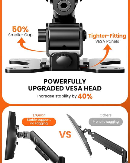 ErGear Dual Monitor Arm, Full Adjustable Monitor Mount for 13–32″ Screens, Fast Install Computer Monitor Stand with Tool-Free VESA Mount, Max Load 19.8 lbs, Max VESA 100x100mm