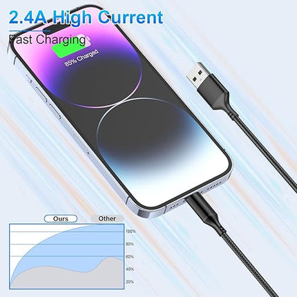 iPhone Charging Cable 5m,MFi Certified long16ft Original Lightning to USB Cable High Fast/Data Sync Charging Cable Lead for iPhone 14 13 12 11 XS XR X 8 7 6 SE Pad