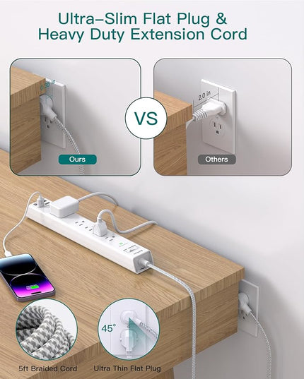 2 Pack Surge Protector Power Strip - 5 Widely Spaced Outlets 4 USB Ports, 5Ft Extension Cord, Flat Plug, Wall Mount Outlet Extender, Desk Charging Station for Home Office College Dorm Room Essentials