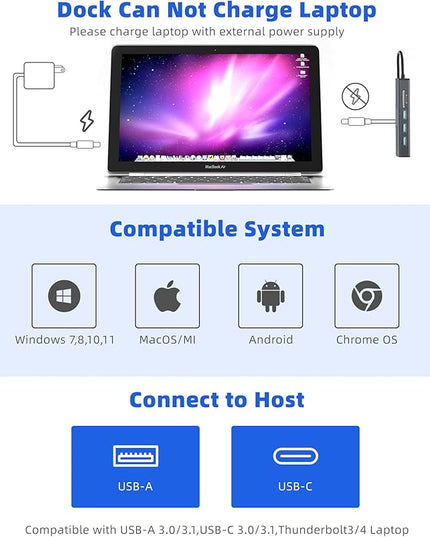 DisplayLink Docking Station Dual Monitor, Mosirui12-in-1 USB 3.0 to USB C Hub with Dual HDMI,VGA,USB3.0,Ethernet for MacBook M1/M2/M3/M4Pro/Air Dell HP Lenovo,Windows Laptops