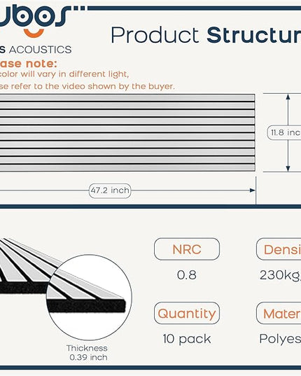 BUBOS 10 Pack Large Acoustic Panels, 48"X 12"X 0.4" Sound Proof Panels for Walls,Decorative Self-Adhesive Acoustical Wall Panels,3D Slat Sound Panels for Home Office Studio (White 01)
