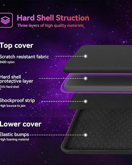 Smatree Heavy Duty Hard Case Compatible for 16 inch ASUS ROG Strix SCAR 16 2025/2024/2023, ROG Strix G16 2025/2024/2023,ROG Zephyrus Duo 16 2023/2022, 15.6 inch ASUS ROG Zephyrus Duo 15 SE 2021 (A800)
