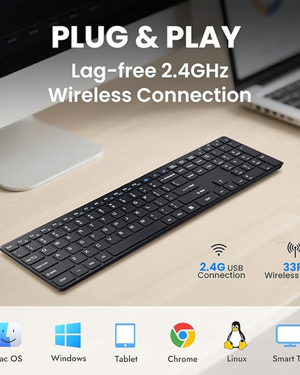 Wireless Keyboard-2.4G USB Ultra Slim Quiet Full Size Matte PC Computer Keyboard,19 Multimedia Keys,Number Pad,Plug&Play,Lag-Free Ergo,Long Battery life for Desktop,Laptop,Smart TV,MAC,Windows,QWERTY