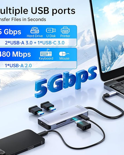USB C Hub Multiport Adapter for MacBook Pro/Air, 8 in 1 USB-C Dock Mac Dongle HDMI Adapter(4K@60Hz HDMI,SD/TF Card Reader,100W PD, USB-C Data & 2*USB-A 3.0) Compatible for iPad Pro,iMac,Dell,HP,Lenovo
