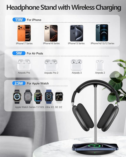 Miroddi Headphone Stand with Wireless Charger, Independent USB Charging Port, 5 in 1 Charging Station Headset Holder Rack for AirPods Max/Pro/4/3/2, iWatch, iPhone, Samsung and Desk Headphones, Black
