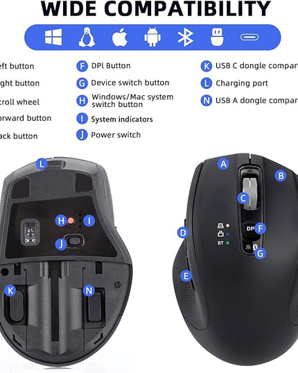 Wireless Mouse with Bluetooth, USB-A, USB-C Receiver, Rechargeable, Full-Size Mouse, Silent, Ergonomic, for MacBook/Laptop/Computer/PC/iPad-Black