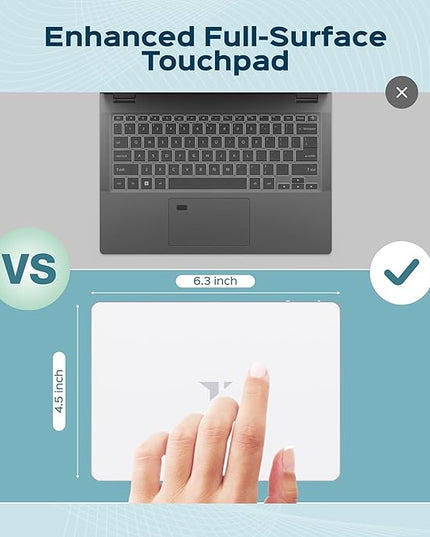 Turonic TP1 Wireless Touchpad, Bluetooth 2.4GHz, Type-C Rechargeable, 150×105mm Area, Up to 30H Use, 4-Touch Recognition, Multi-Device Connection, Precision Glass Surface, Compatible with Windows