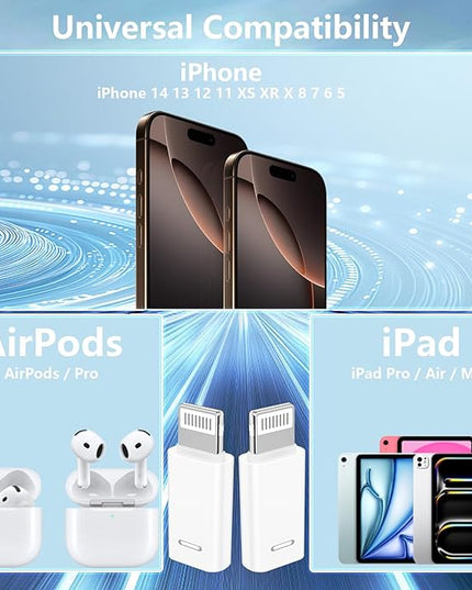 [Apple MFi Certified] USB C to Lightning Adapter, Stuffcool 4Pack Lightning Male to USB C Female Digital Converter 20W Type C Fast Charging Connector for iPhone 14 13 12 11 Pro XS XR X SE iPad Airpods