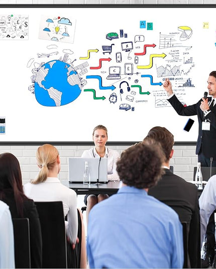H-Qprobd 8'x4' Whiteboard Commercial-Grade Large Magnetic Dry Erase White Board for Wall - 96"x48" Presentation Boards for Business, Education & Government - Aluminum Frame Wall Mounted Whiteboard