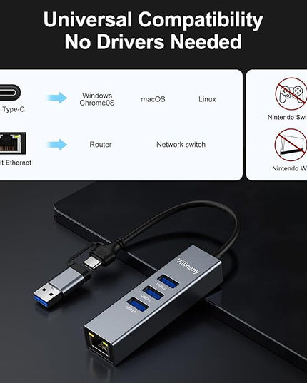 USB C to Ethernet Adapter, 4-in-1 USB C Hub with Gigabit LAN Port and 3 USB 3.0 Ports, Compatible with MacOS, Windows Linux Laptops, Driver-Free Setup, Portable RJ45 Dongle for Laptop