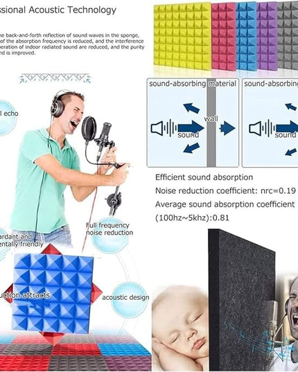 Sound Proofing Panels Portable Sound Proof Foam Panels Soundproof Booth 80 * 80 * 80CM Desktop Soundproof Cover Vocal Recording Booth for Recording Studio, Home, Offices,Yellow