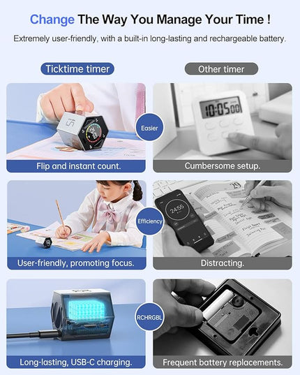 Ticktime Pomodoro Timer, Productivity Timer Cube, 3/5/10/15/25/30 Min Presets, Custom Countdown & Stopwatch 1s–99m59s, Sound/Vibration/Silent, Magnetic, Rechargeable, for ADHD Study Work, Gray