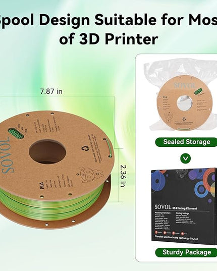 Sovol PLA Filament Silk Tri Color Co-Extrusion 1.75mm, 3D Printer Filament 1kg/ 2.2lbs, Shiny Silk Gold Green Rose Red 3 in 1 Coextrusion PLA Material +/-0.03mm