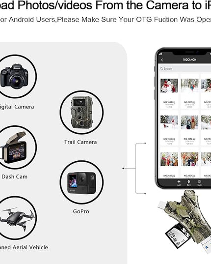 SD Card Reader for iPhone/ipad/Android/Mac/Computer/Camera,4 in1 Micro SD Card Reader Trail Camera Viewer, Portable Memory Card Reader SD Card Adapter for SD and TF Cards