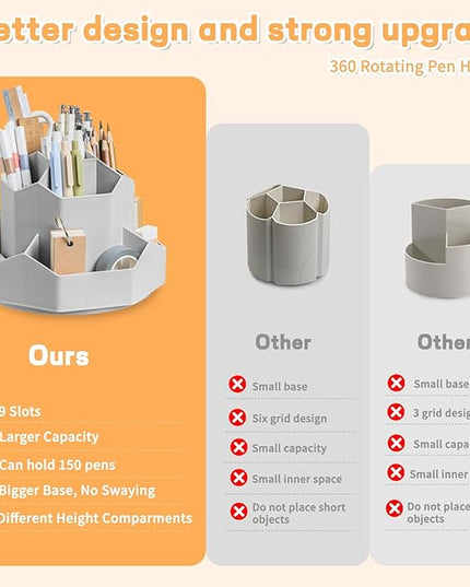 Pencil Pen Holder for Desk,9 Slots 360 Degree Rotating Desk Organizers,Desktop Storage Stationery Supplies Organizer, Cute Pencil Cup Pot For Office, School, Home(Grey)