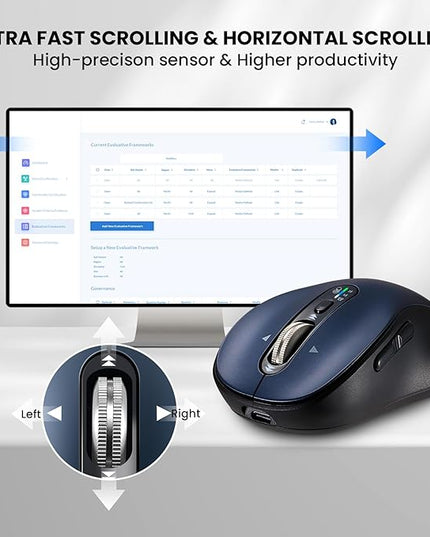Bluetooth Wireless Mouse for Laptop,USB+BT×2,USB-C Charging,Quiet 3 Multi Device Mouses,Metal 4-Way Super Scrolling,± 3200 DPI,10 Buttons,Plug&Play,Ergo Computer Cordless Mice,iPad/Tablet/Mac/PC/Phone