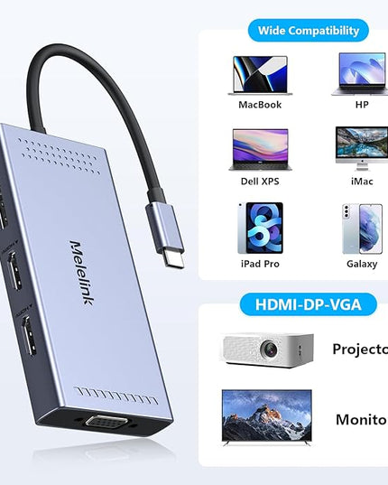 USB C Docking Station Dual HDMI Monitor Adapter, Melelink USB C Hub 3 Monitors Adapter with 2x HDMI 4K,Displayport,VGA,100W PD Charging,3 USB2.0, 8 in 1 Laptop Docking Station for Dell, HP, Lenovo,etc