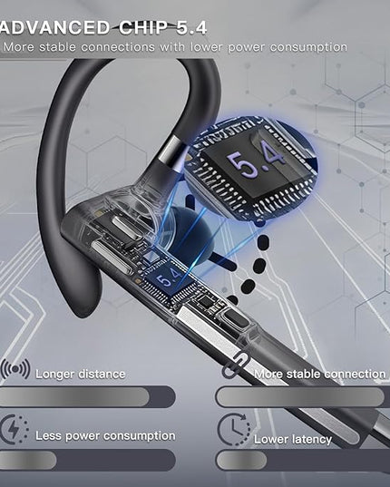 Boytond Bluetooth Headset V5.4,100 Hrs Talk Time Single-Ear Earphone,CVC8.0 Noise Cancelling Earpiece,Wireless Headset with Mic for Work,Driving Headset for Android, iOS, Laptop, Office, Truck Driver