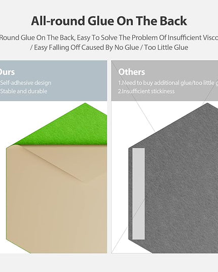 12 Pack Acoustic Panels Self Adhesive Sound Proof Foam, High Density Sound Acoustic Foam Panel, 12 X 10.23 X 0.4 Inch Hexagon Wall Panels in Home,Office,Reccording Room,Studio (Fruit Green)