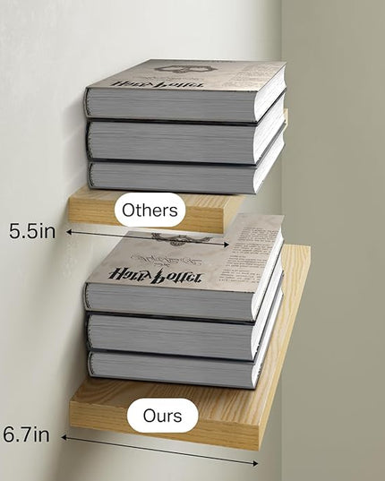 BAYKA Floating Shelves for Wall, 22.5 inches Wall Mounted Rustic Wood Shelves for Bathroom, Bedroom, Living Room, Floating Shelves for Books/Storage/Decor (Light Oak-Toned,Set of 3)