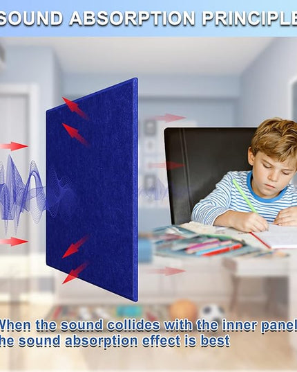 18 Pack Acoustic Panels12"X12"X0.4"Sound Proof Panels With Self-Adhesive Absorbing High-Density Sound Deadening Panels Decoration Soundproofing Panels For Walls Home Insulation Studio Office Dark Blue