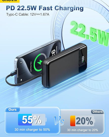 Portable Charger Power Bank 50000mAh Battery Pack, 22.5W Fast Charging PowerBank with Built in Cables,Travel Camping Essential USB-C Portable Phone Charger for iPhone Samsung Pixel Android iPad