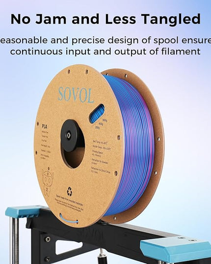 Sovol Silk PLA Filament 6KG Kit, Silk Tri Color & Dual Color Co-Extrusion PLA Materials, Shiny Multicolored Fast Change Rainbow 3D Printer Filament, 1.75mm 1kg/ 2.2lbs +/-0.03mm