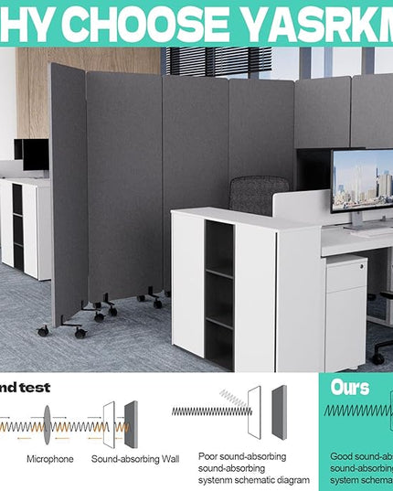 Soundproof Room Divider W/Wheels, 66in Office Dividers for Sound Proofing & Reducing, Sound Proof Dividers for Office Partitions Portable Acoustic Wall Divider (Dark Grey, 4 Panel-95''Wide)