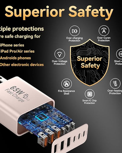 USB C Fast Charger Block, iPhone Charger Fast Charging Blocks 65W Multi Port Charger 6-Ports PD & QC Charging Cube Brick Power Adapter Type C Wall Chargers for iPhone 17/16/15/14/13/12 Pro Max, iPad