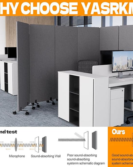 Soundproof Room Divider with Wheels, 66in Office Dividers for Sound Proofing & Reducing, 3 Panel Sound Proof Dividers for Office Partitions Portable Temporary Wall Acoustic Wall Divider，Dark Grey