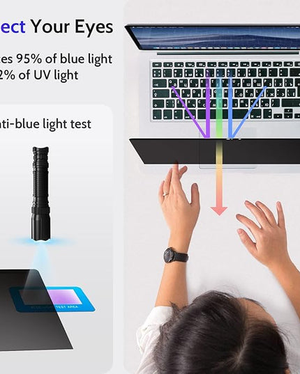 Magnetic Privacy Screen for MacBook Pro 15 Inch (2016-2019), Removable Anti Blue Light Glare Peep Filter Black out Screen Protector for Mac 15In Laptop Model (A1707, A1990)