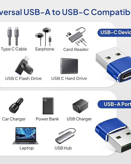Elebase for Apple Watch Series 11 SE Ultra 3 Adapter,USB to USB C Adaptor,Type C Female to A Male Cable Converter for iWatch 9 10 9,Airpods 4 2,iPad 8th 9th 10th Air 4th 5th Mini 7 7th 6th Generation