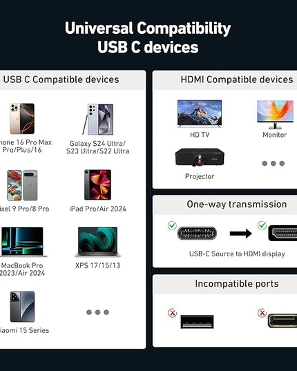 BENFEI USB C to HDMI 2.1 Adapter (8K@60Hz, 4K@240Hz, Aluminum Shell, Nylon Braided) Compatible with iPhone 15/16 Pro/Max, MacBook Pro/Air 2023, iPad Pro, Surface Book 2 More