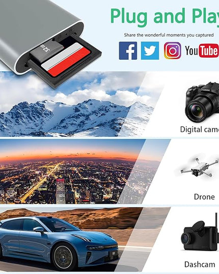 Memory Stick Pro Duo Adapter - 4 in 1 SD/TF/MS/XD Card Reader for iPhone 16/15/14/iPad/PC/Android/MAC, Lightning/USB-C/USB-A Multi Memory Card Reader Digital Camera Adapter for Sony Cybershot SD Card
