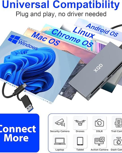 8 in 1 XQD Card Reader, 10Gbps Multi XQD Reader for Sony G/M Series, Lexar 2933x/1400x USB Mark XQD Card/CF/XD/MS/TF/SD Reader, USB C USB 3.0 Memory Card Reader for Windows/Mac OS/Linux/Android