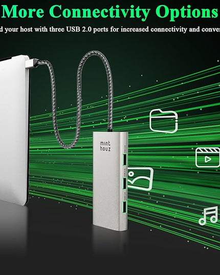 Minthouz USB-C Docking Station 7-in-1 Quad Display Laptop Multiport Adapter, 4K HDMI, Dual 8K DP, VGA, 3×USB2.0 Ports & USB Dongle for MacBook Pro/Air, iPad Pro, iMac, iPhone 16 Pro/Pro Max, ThinkPad