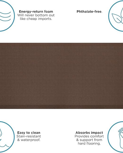 GelPro Elite Premier Gel & Foam Cushioned Anti-Fatigue Kitchen Floor Comfort Mat, Padded Stain-Resistant, Waterproof, Non-Slip Comfort Padded Desk/Office Mat, 20" x 48", Linen Truffle