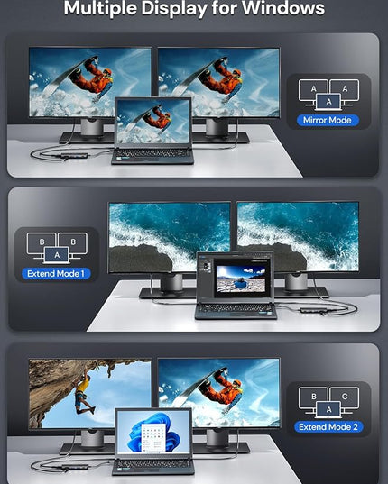 USBC to HDMI, DockteckExpand 5-in-1 USB C Hub with Dual HDMI 4K@30Hz, 2 USB 3.0 Ports, 100W PD Charging – Compatible with MacBook, Dell, Chromebook & More