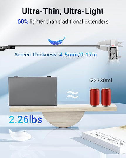 Laptop Screen Extender, Ultra Thin 14" 1080P FHD Triple Portable Monitor for Laptops 13-17.3", 2.2lbs Lightweight Travel Dual Monitor Extender, Plug-Play Aluminum Extended for Mac/Windows/PS5/Chrome